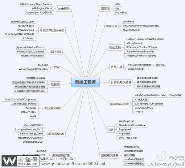 104824xhmihgdvh99aqmwi